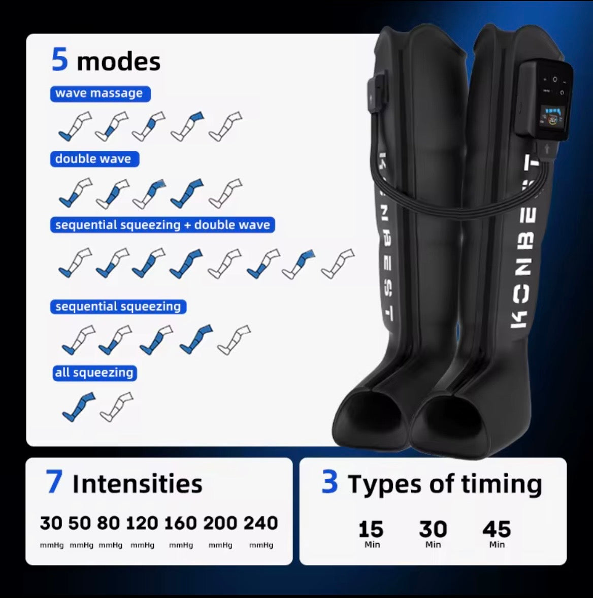 Sistema de Compresión Inteligente 360°