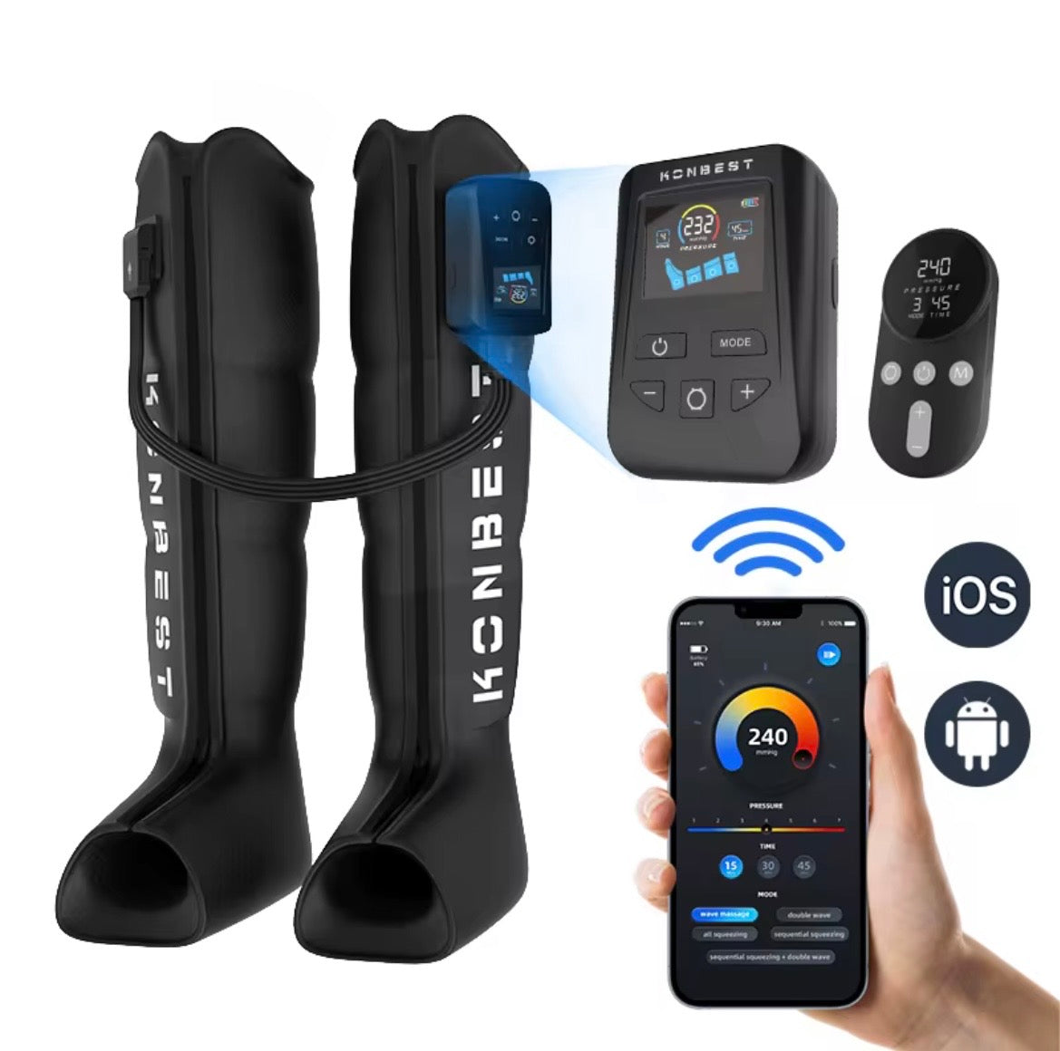 Sistema de Compresión Inteligente 360°