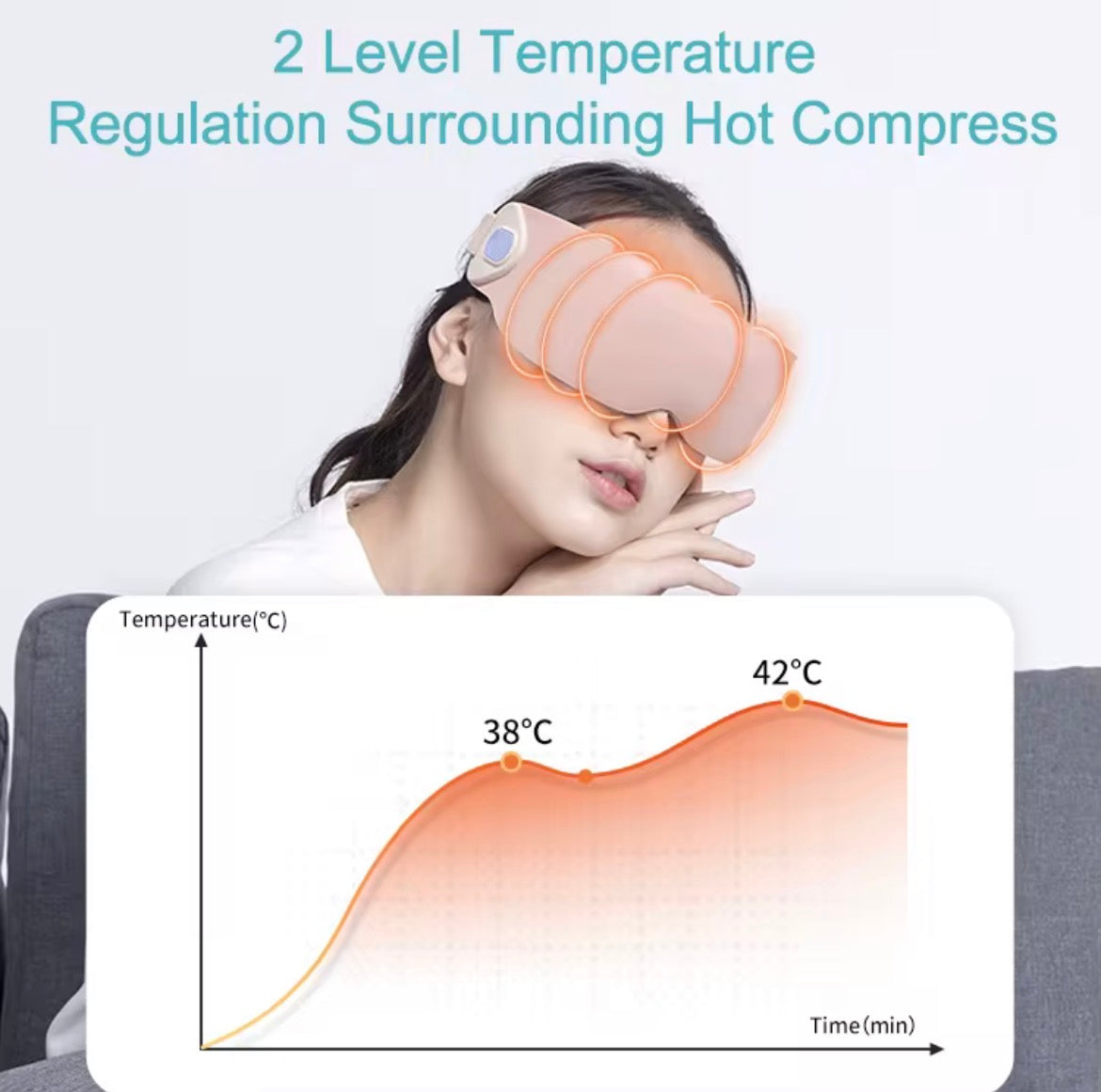 Masajeador Inteligente de Ojos con Calor y Música