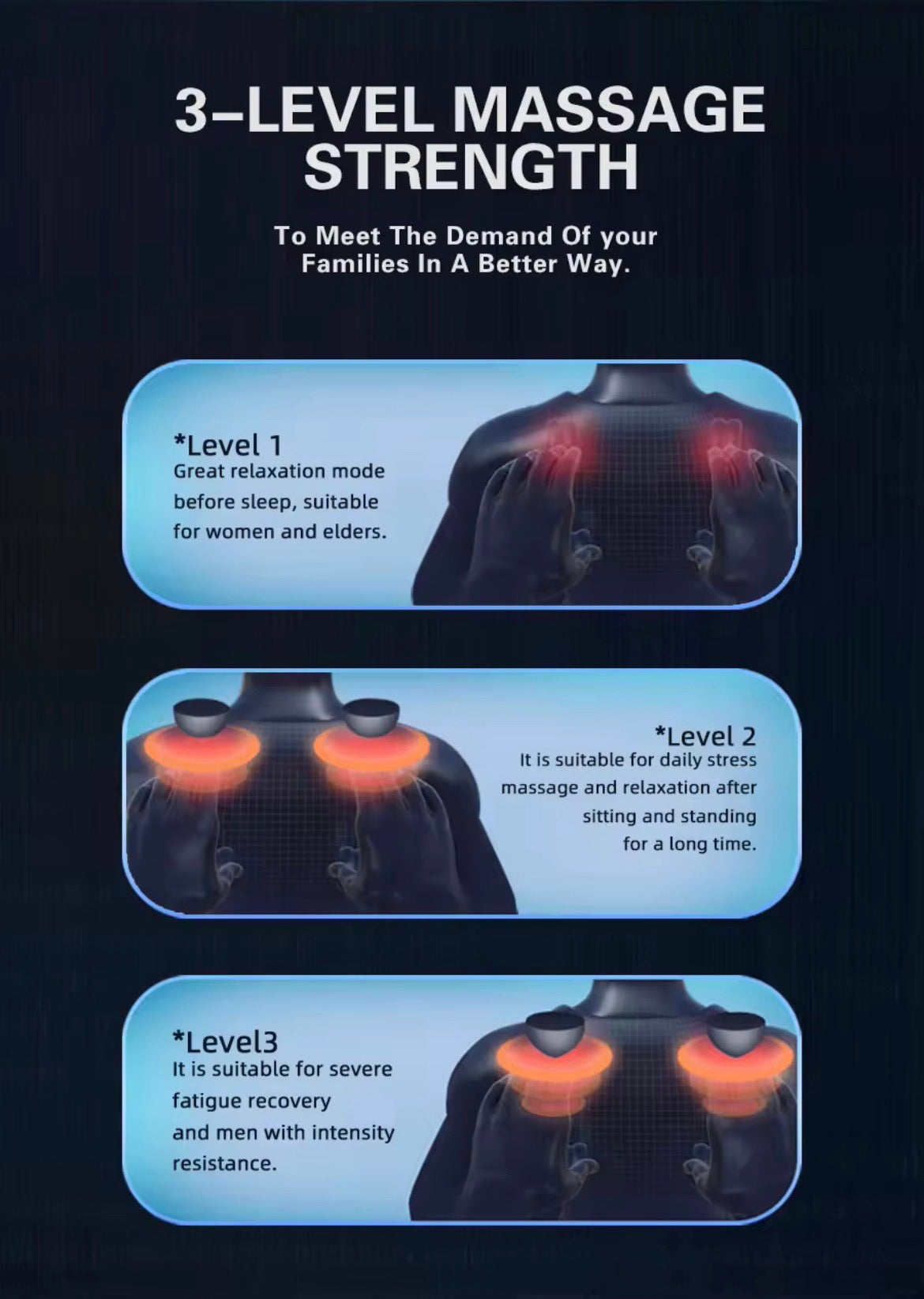 Sillón Terapéutico Inteligente 3D – Relajación Total en Casa