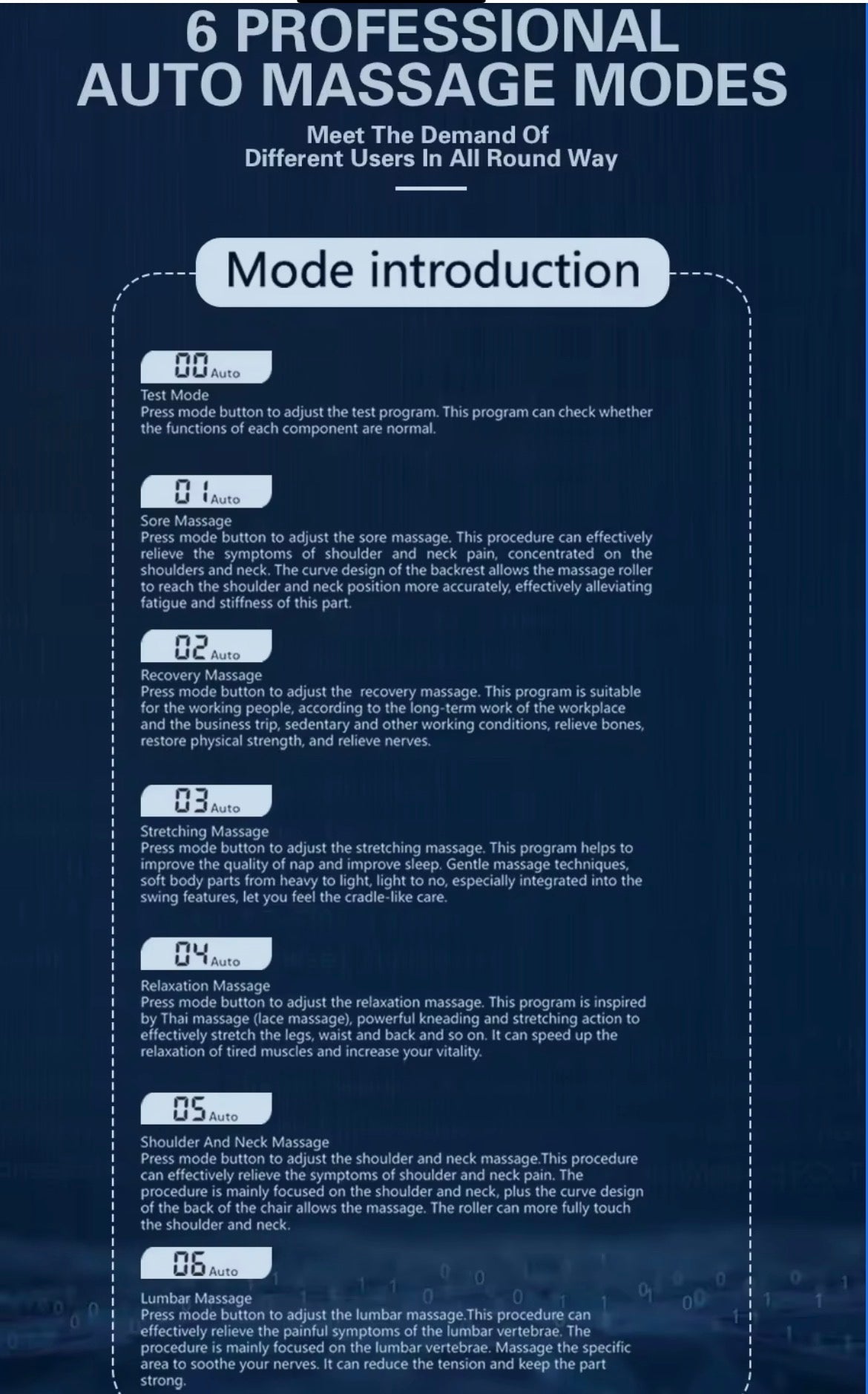 Sillón Terapéutico Inteligente 3D – Relajación Total en Casa